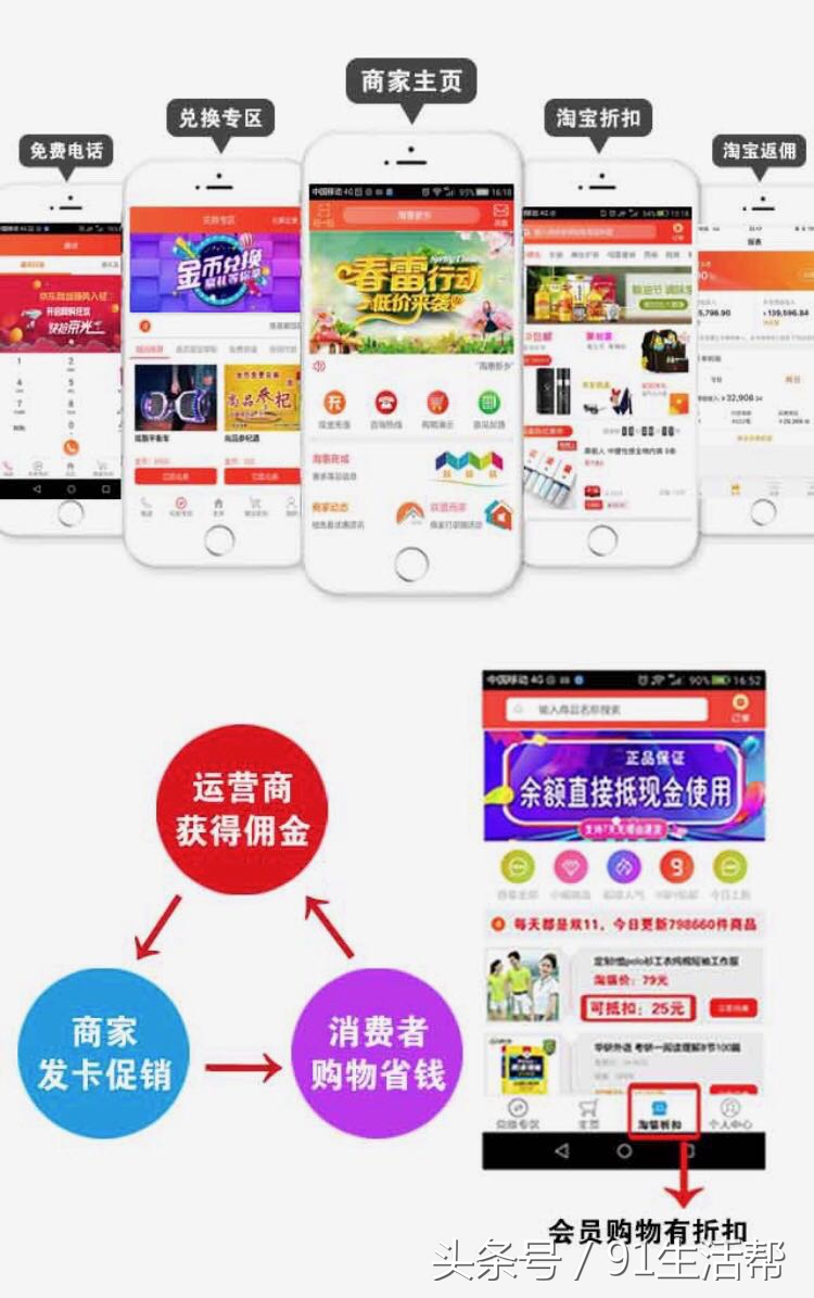 2018移动互联网创业新思路