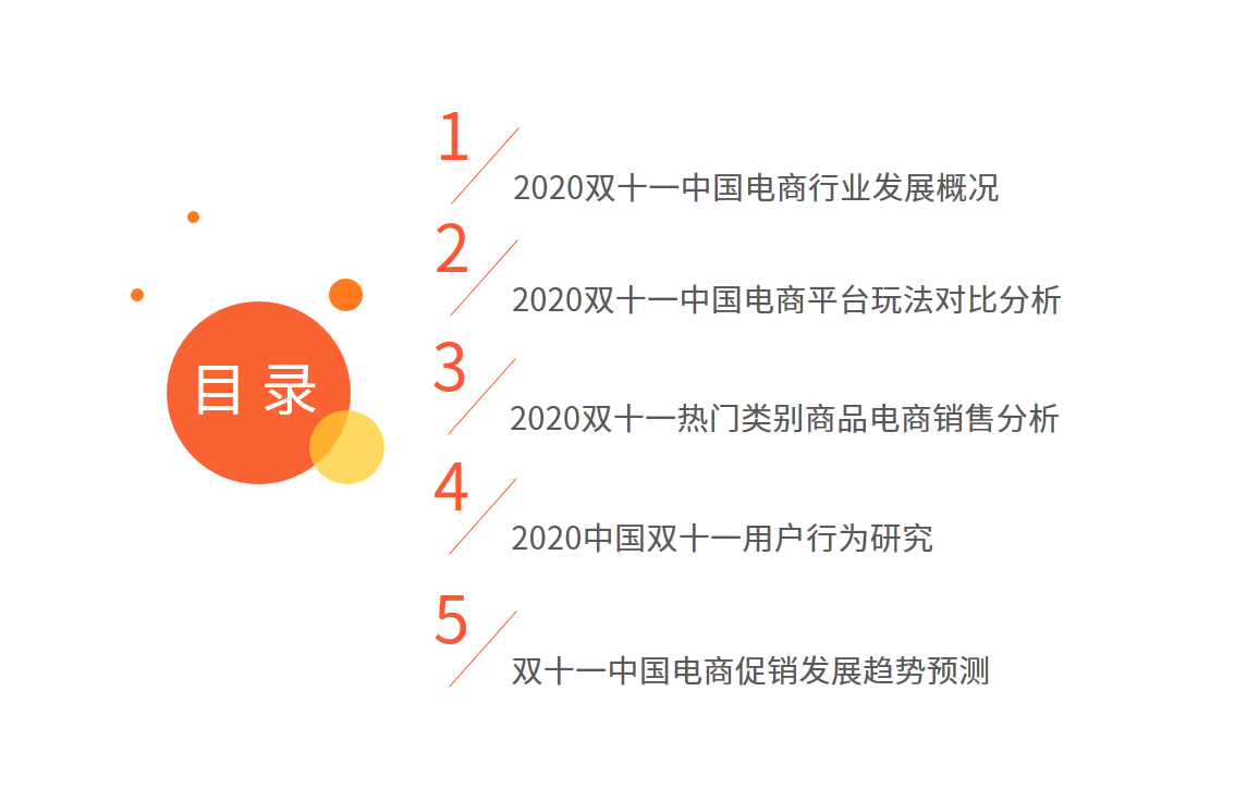 2020年双十一电商行业报告：近六成用户质疑直播电商优惠力度