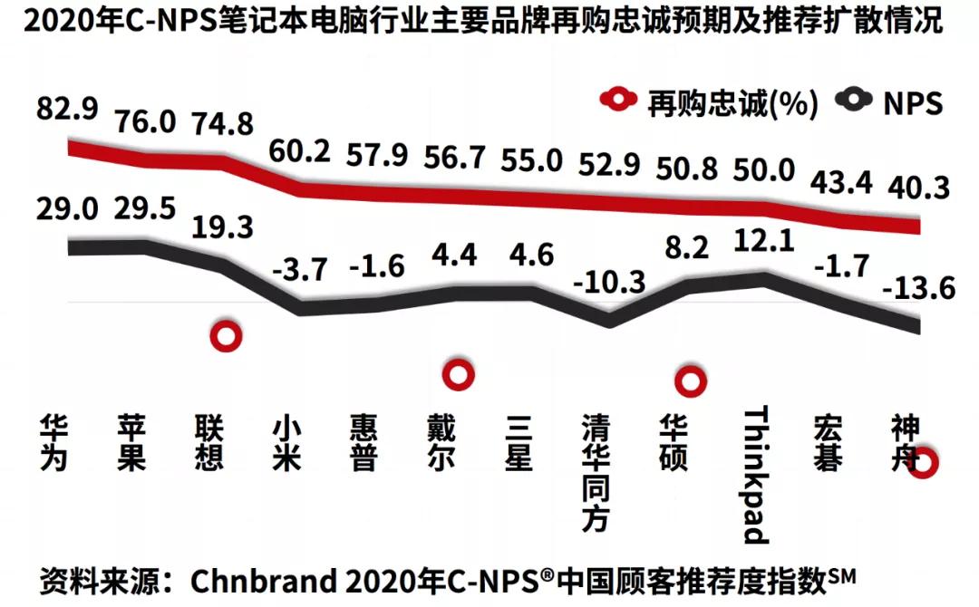 5cb740d371ff48a68a9607d1f132f435?from=pc