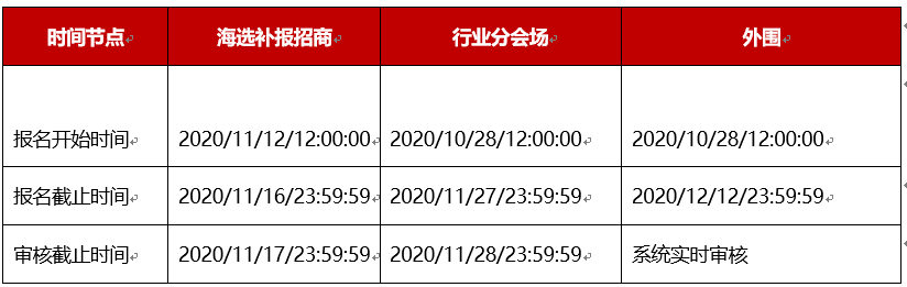 淘宝最新大事件：双12活动规则出炉，淘宝小C店的专场来了