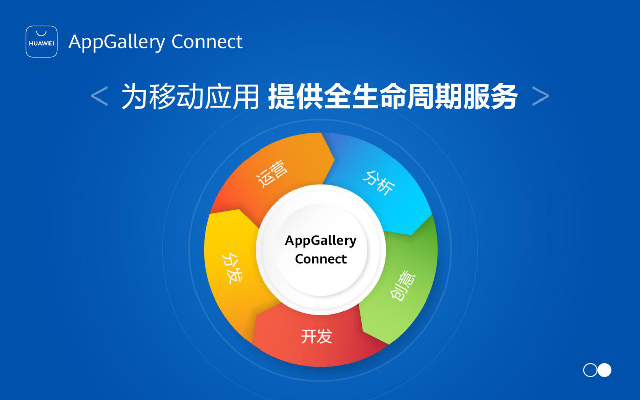 移动应用三阶增长引擎：红利驱动，运营驱动，效率驱动