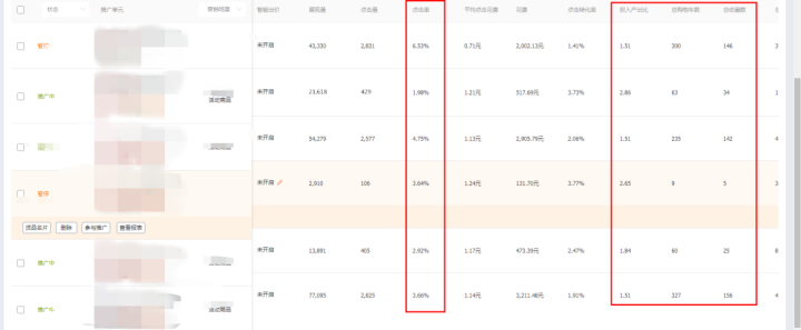 淘宝双11大促，如何快速把流量转化成销售额？电商卖家一定要看