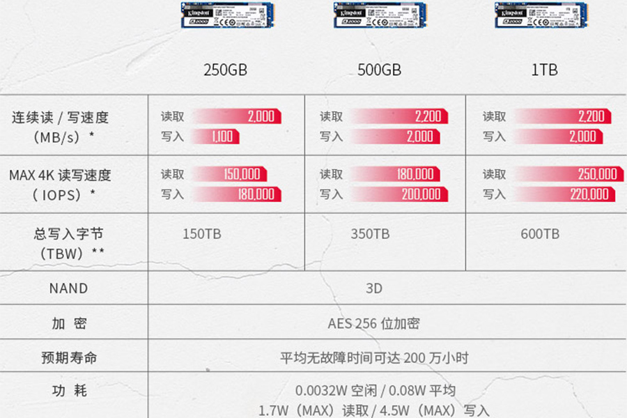 94eb795e314e4ddfbd011d3680379a26?from=pc