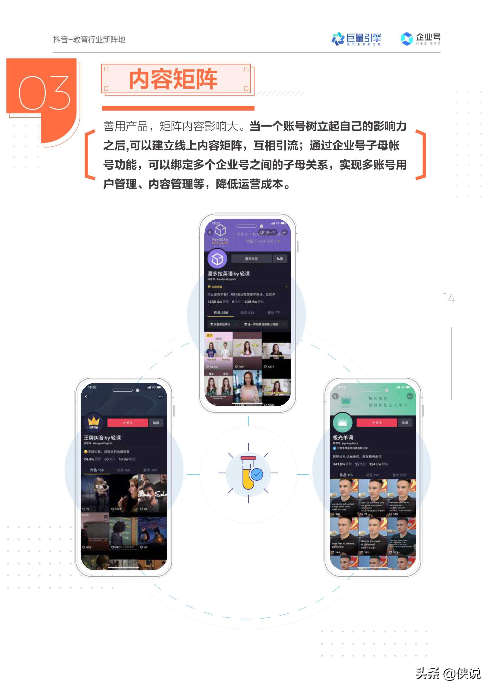 抖音企业号教育行业白皮书2020