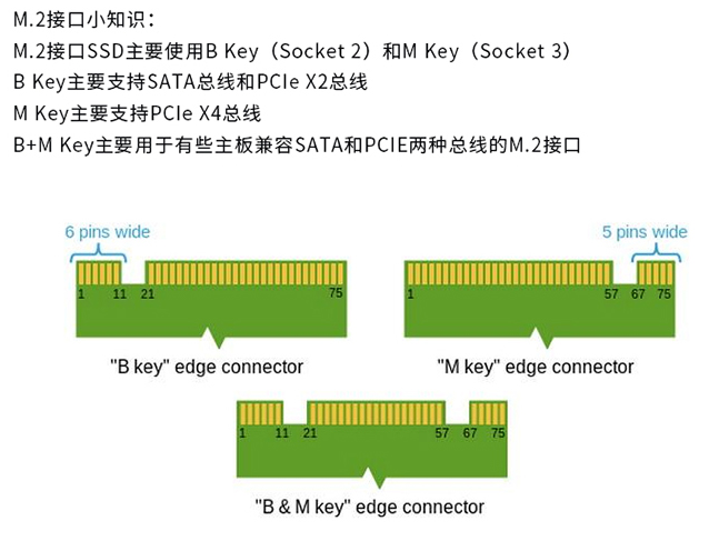 97ba6c2e3bfa4429ad4d9fc75e1ca568?from=pc