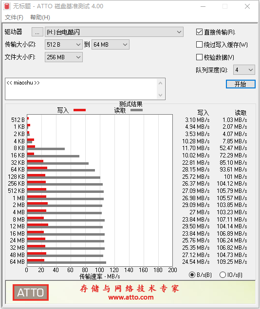 99c3927feaab4001b823024546b532cf?from=pc