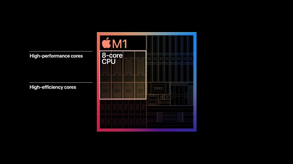 苹果正式发布自研芯片M1！5nm "32核心"、花式吊打Intel