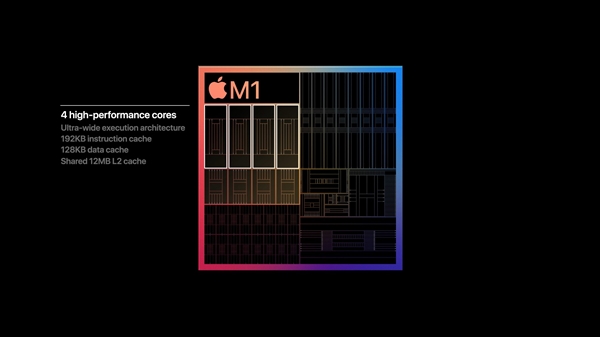 苹果正式发布自研芯片M1！5nm "32核心"、花式吊打Intel