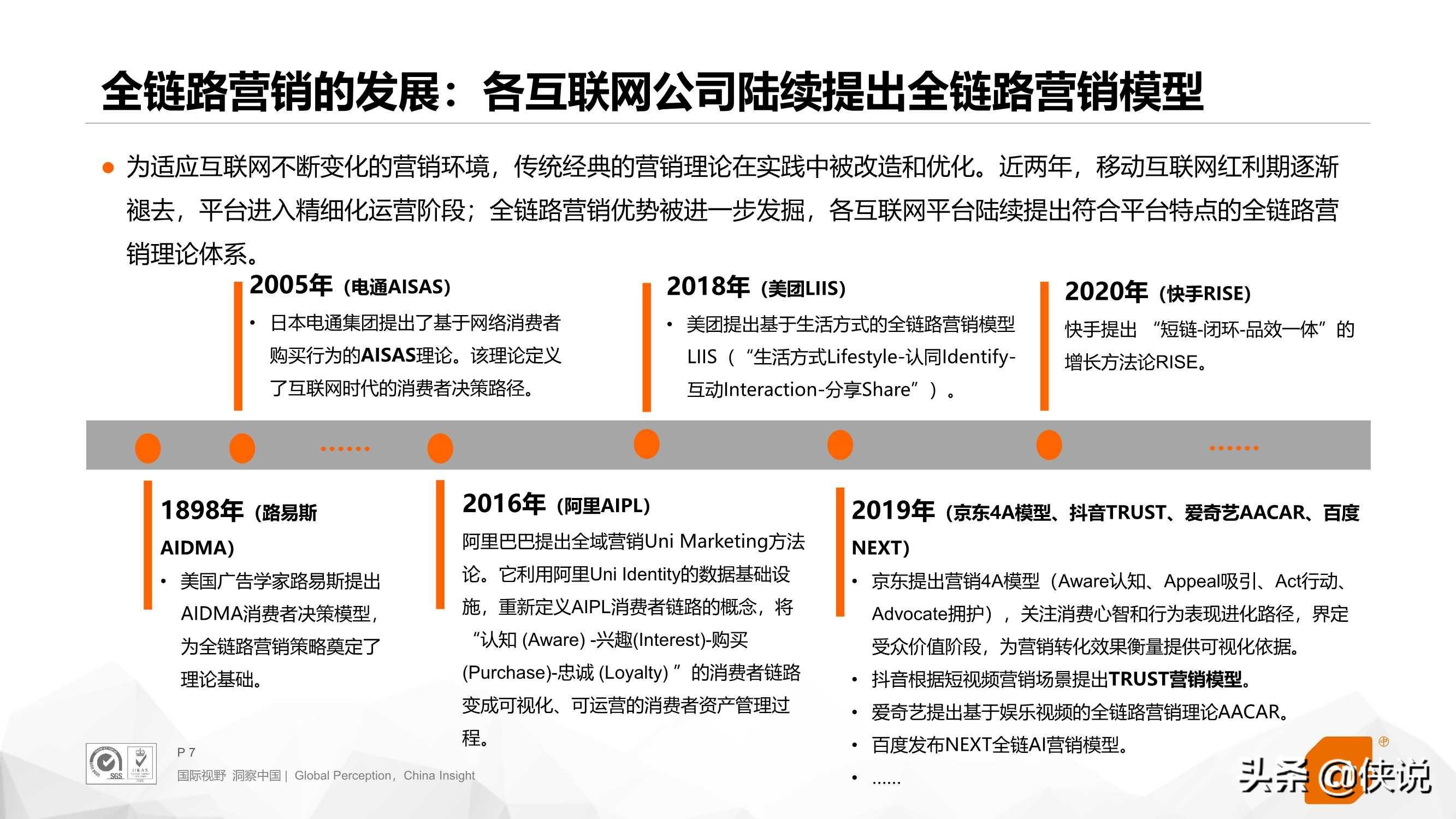 2020年短视频全链路营销白皮书（CTR）