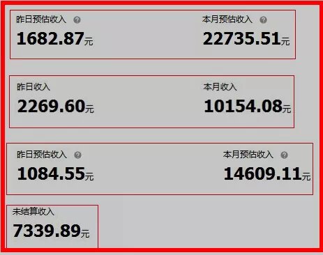 大学生做电商推广，1个月赚4年学费