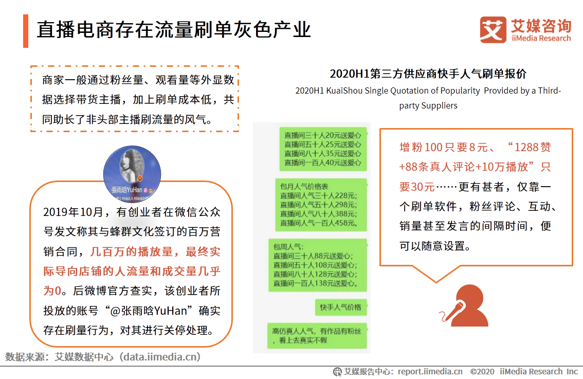 “李雪琴经历直播带货造假”事件舆情监测报告