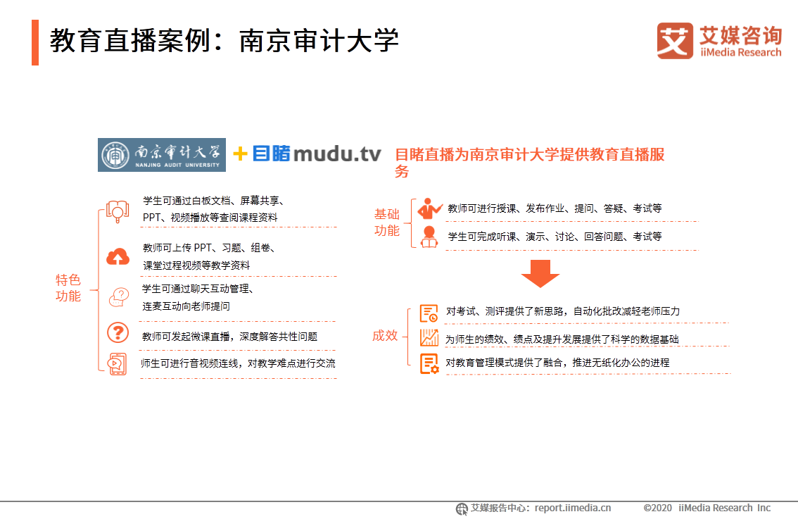 中国企业直播行业研究报告：企业自建视频媒体中心或成主流