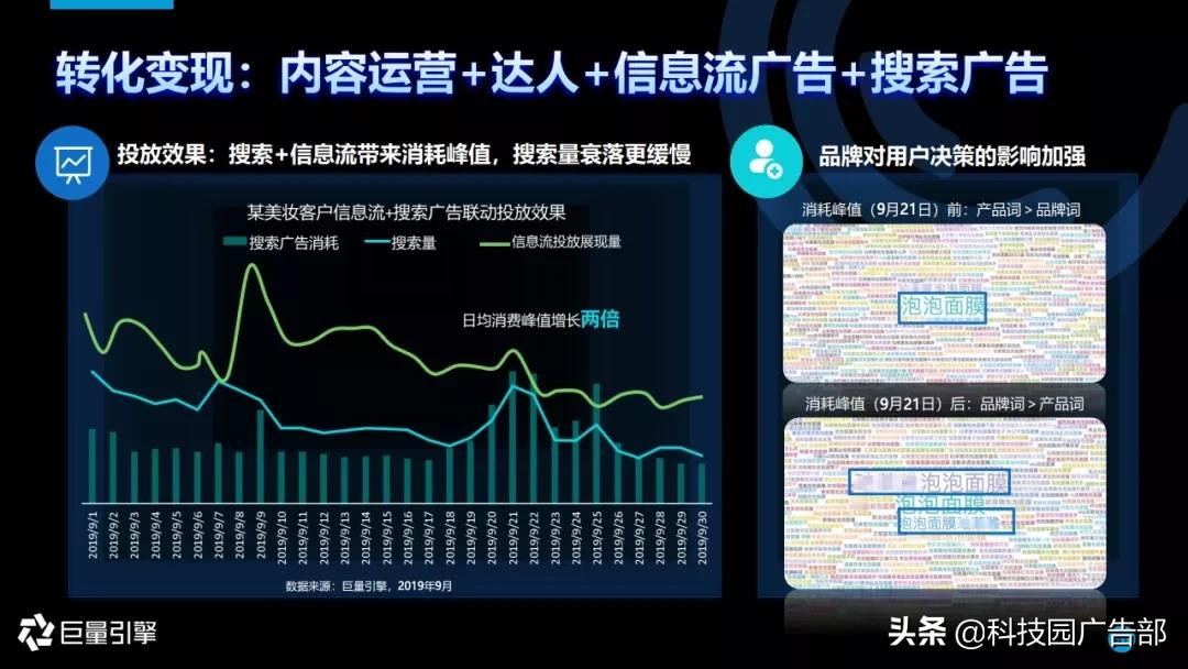 2020年Q3中国移动互联网流量季度分析报告