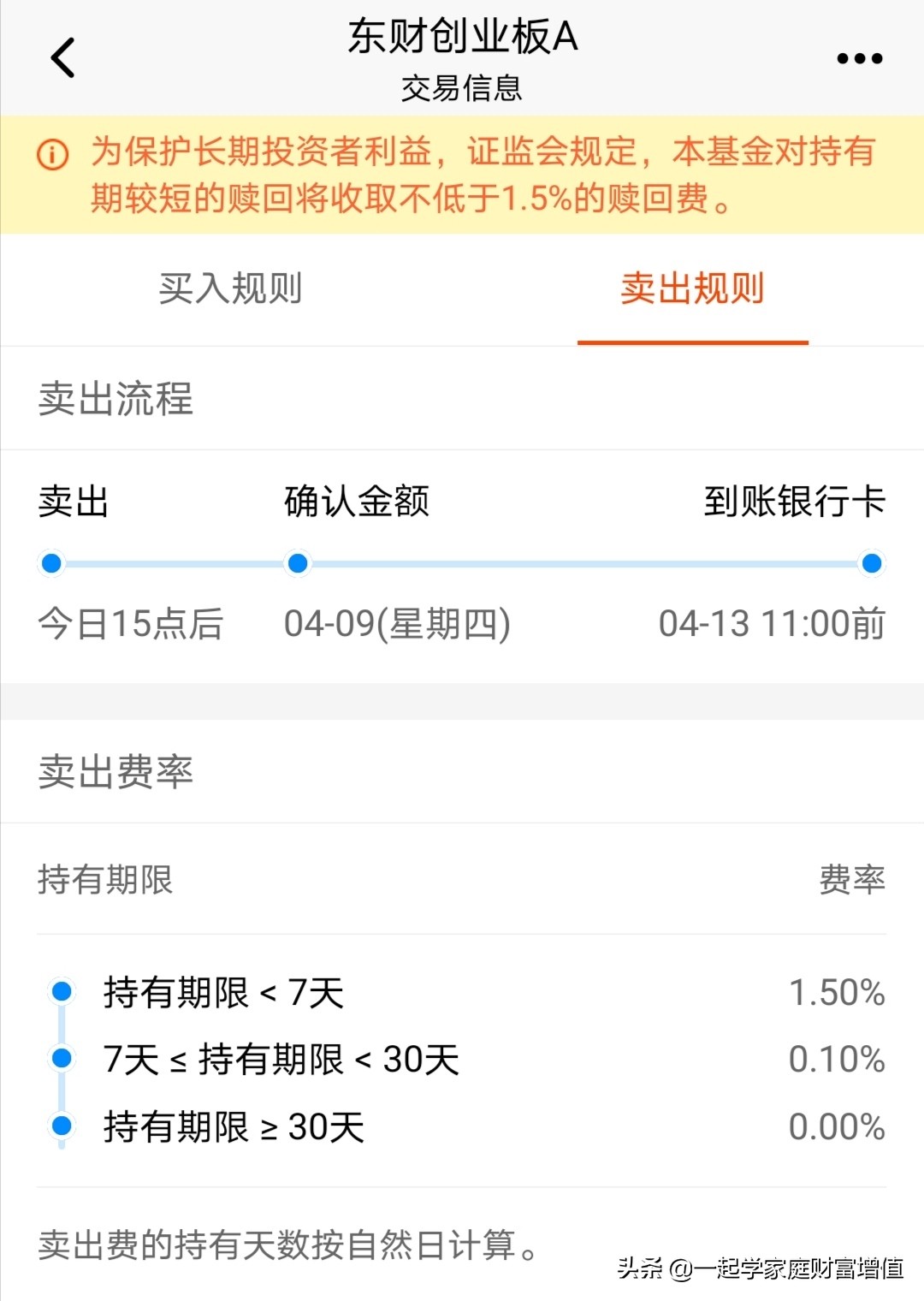 基金贖回費用計算公式和方法基金取出金額怎麼計算