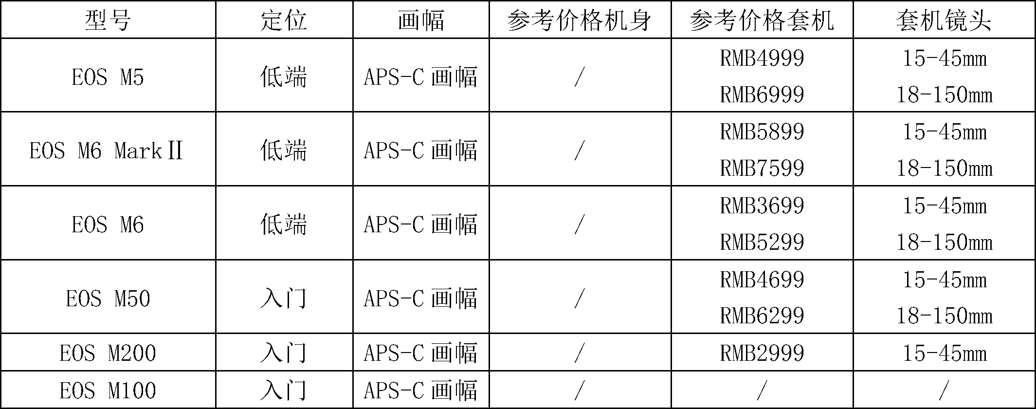 d2ba465a9f29410184389a080ec75e7d?from=pc