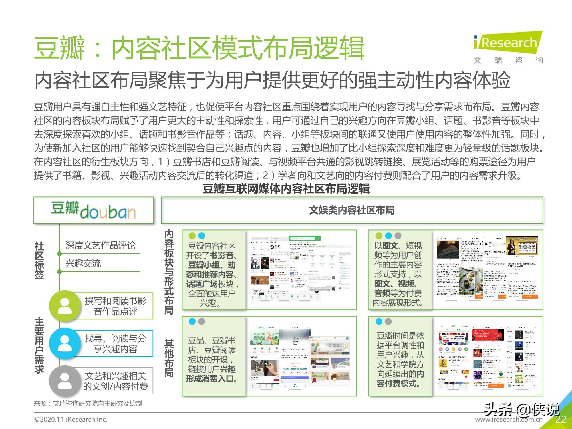 2020年中国互联网媒体内容社区模式发展研究报告（艾瑞）