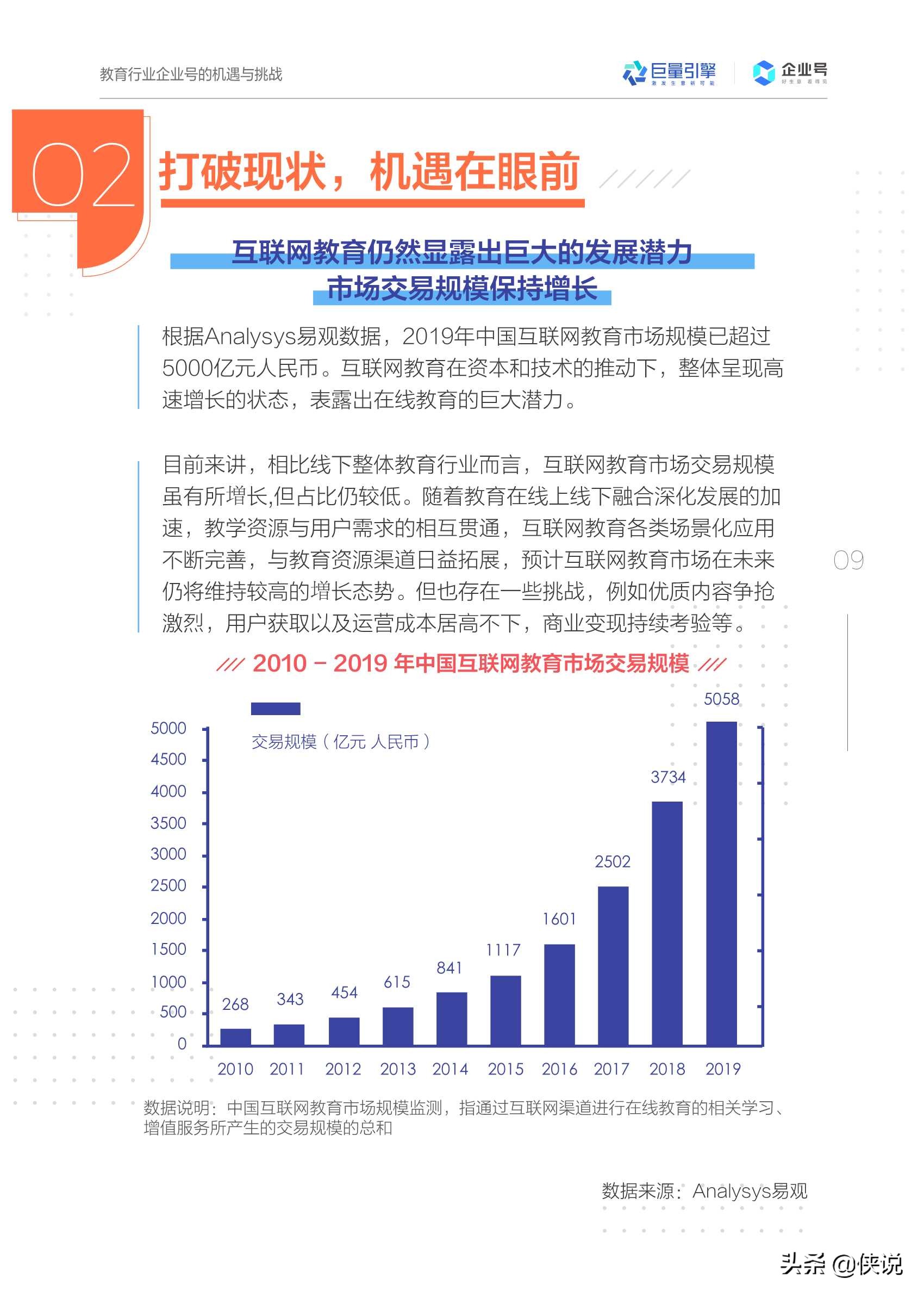 抖音企业号教育行业白皮书2020