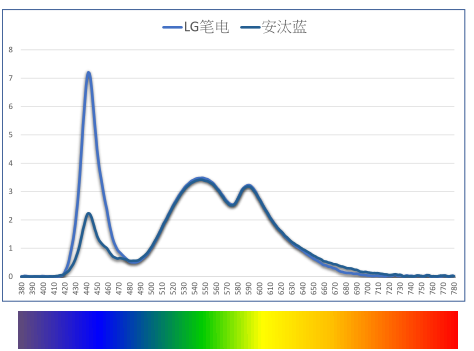 e5239b8b7e0e446ca49b39fe2cb236fa?from=pc