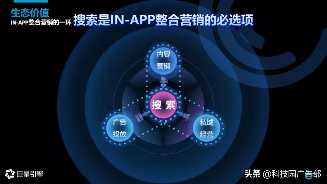 2020年Q3中国移动互联网流量季度分析报告