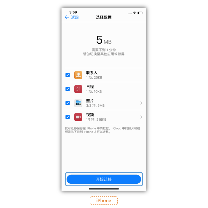 iPhone数据如何迅速迁移到华为手机？3种方法任你选！