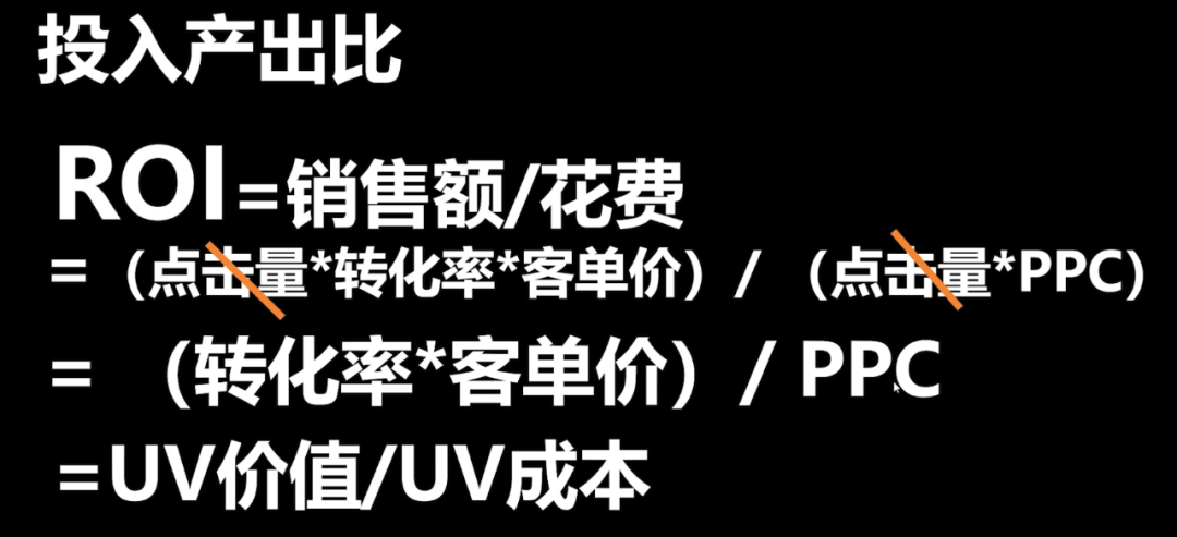 电商人必须熟记的5个常用公式，你知道么？