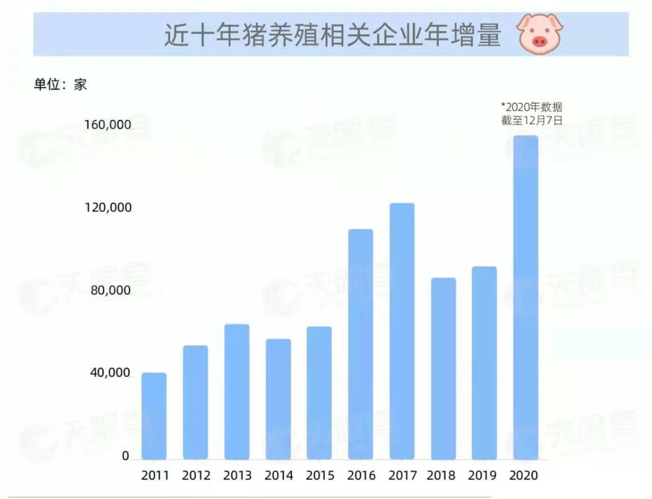 又一风口凉了！万科、恒大、碧桂园…成为最惨接盘侠？