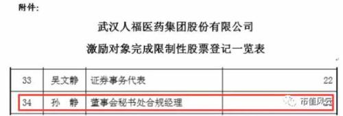 卖资产狂赚20亿 卖套套的人福医药果然有一套