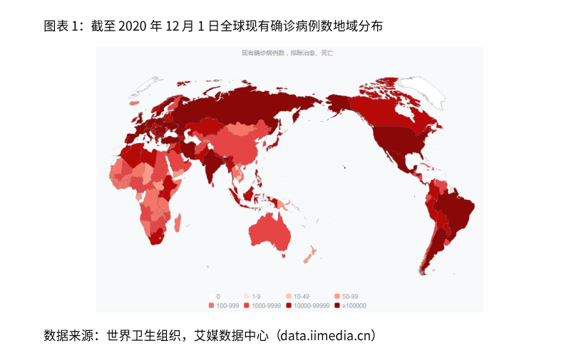 2021新业态商业趋势报告：风口上的新业态，如何越走越好？