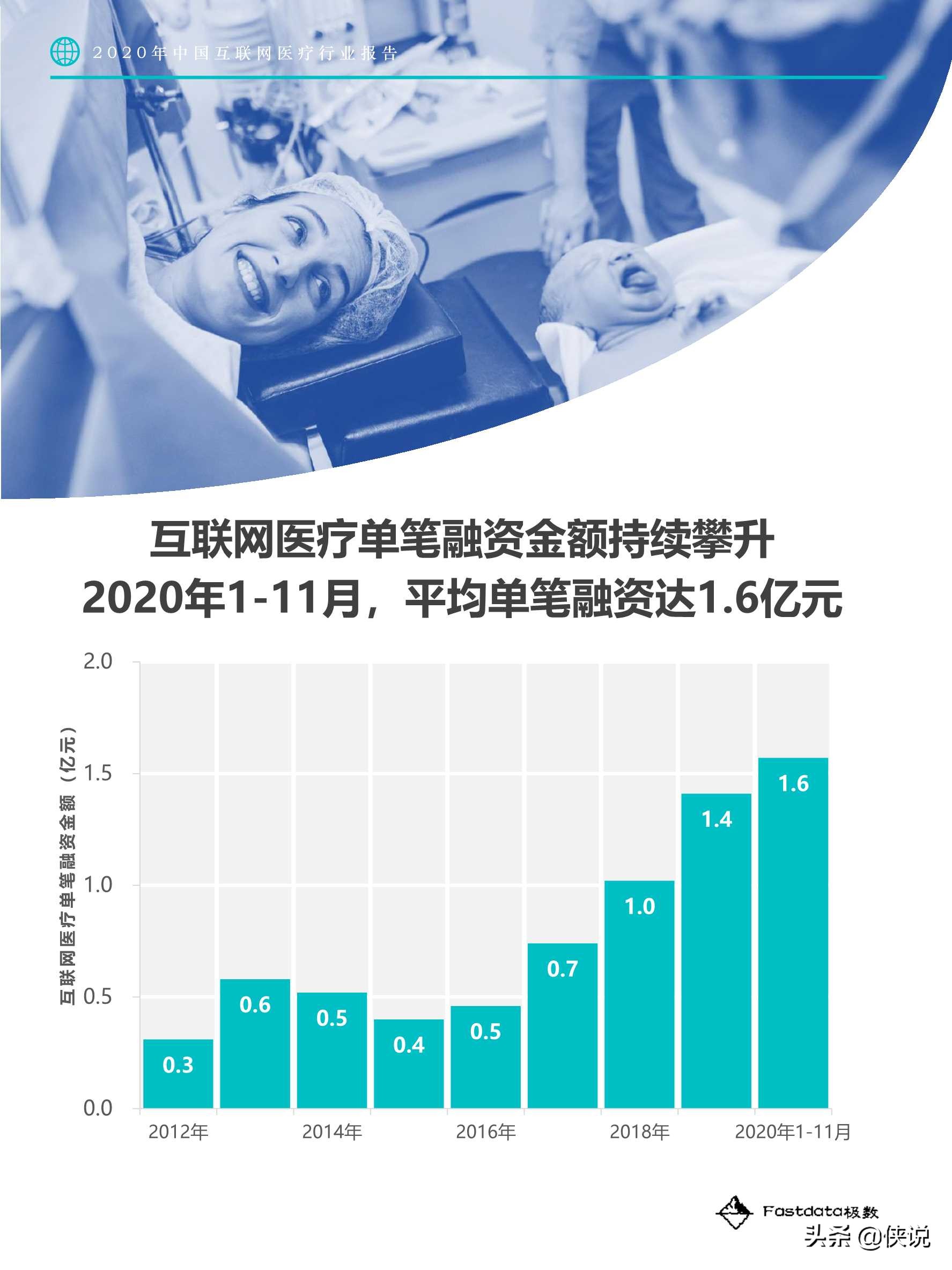 Fastdata极数：2020中国互联网医疗行业报告