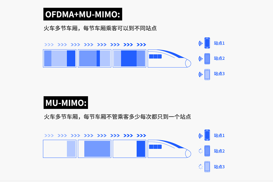 1e7f836c2e904e0189a633819c149cdd?from=pc