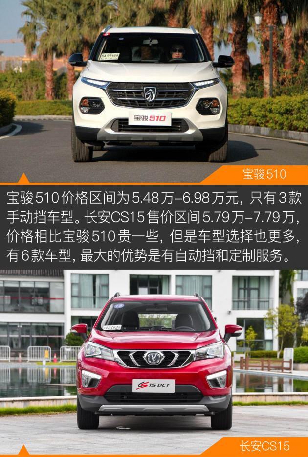 宝骏510与CS15 配置控来510 均衡选CS15