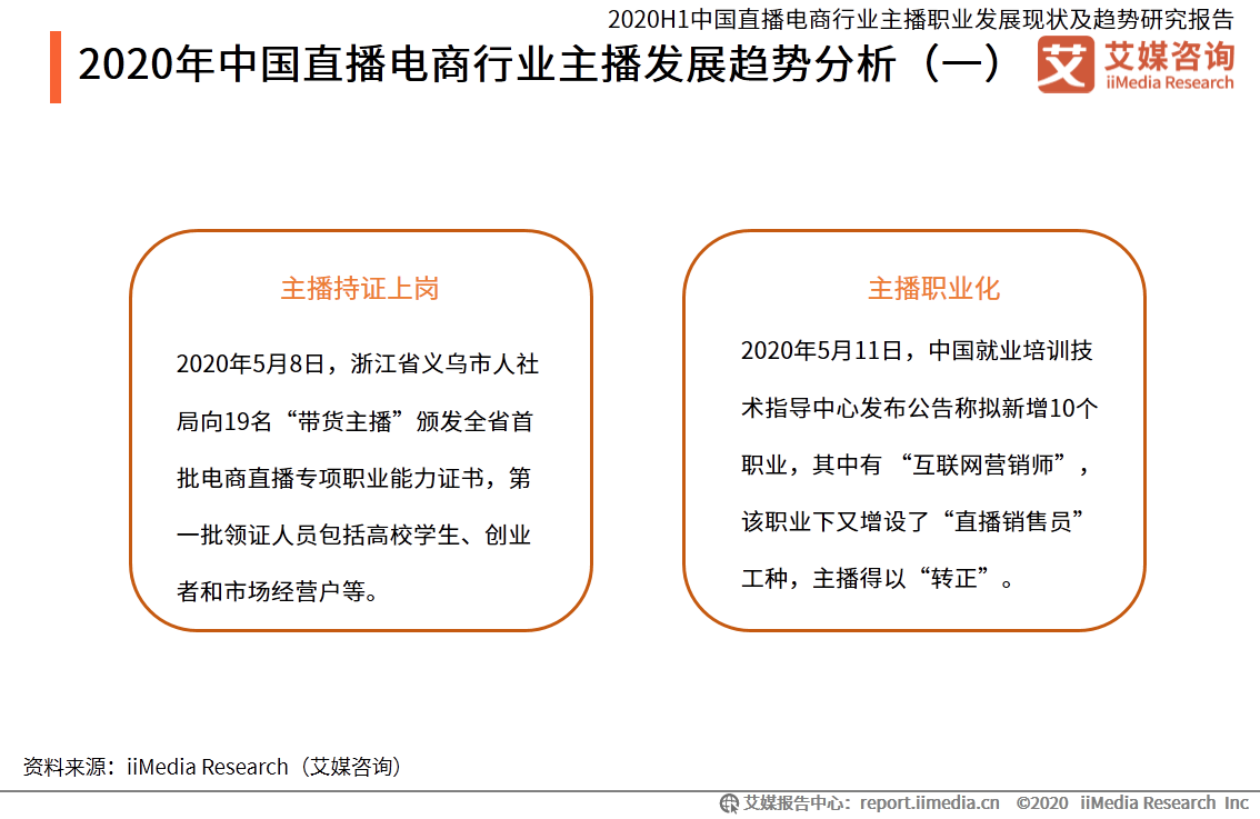 100页纯干货！深度分析中国直播电商行业主播职业未来趋势