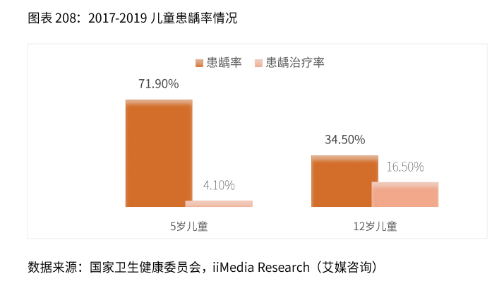 2021新业态商业趋势报告：风口上的新业态，如何越走越好？