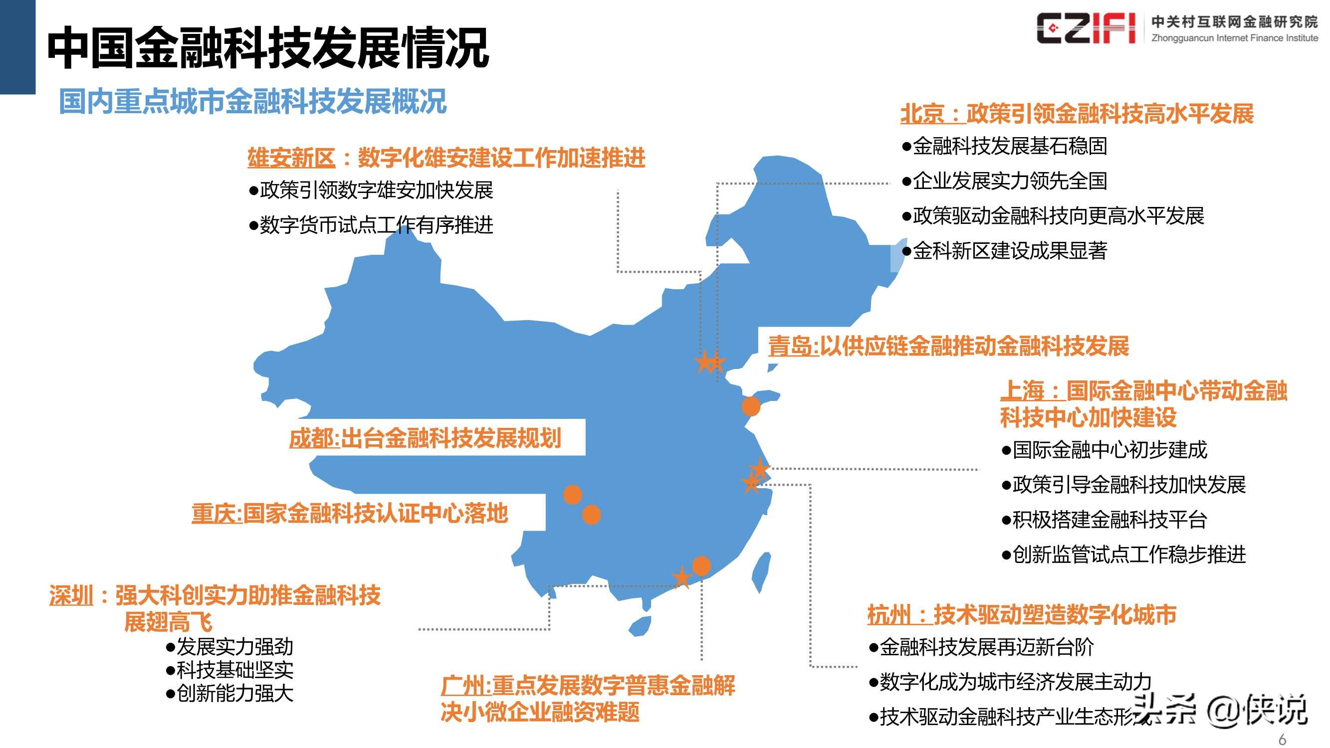 中国金融科技和数字普惠金融发展报告2020简版