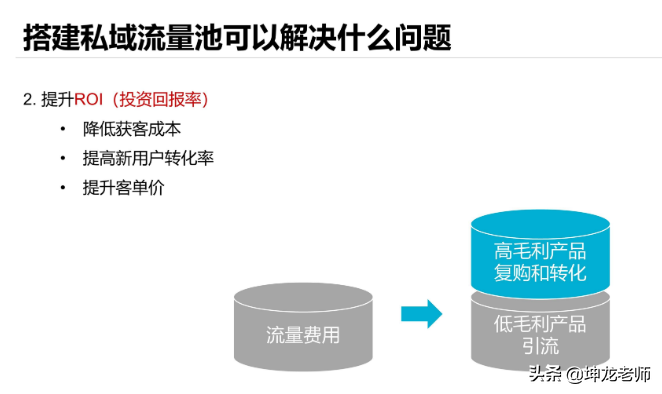 她是淘宝小卖家，3年来做了30多个微信号，一年销售额2000多万