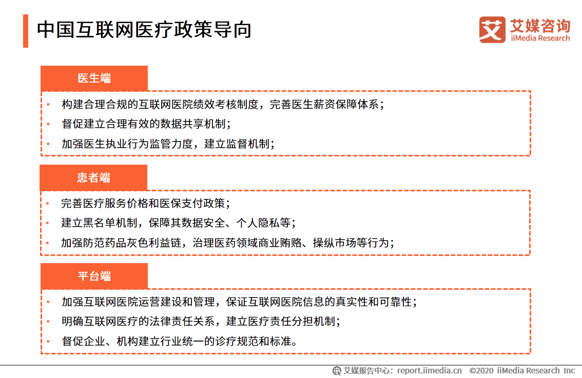 中国互联网医疗行业研究报告：用户规模将达到6.35亿人