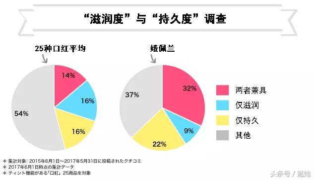 66ac000578a1269d1816?from=pc