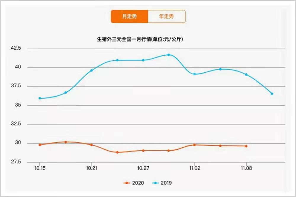 又一风口凉了！万科、恒大、碧桂园…成为最惨接盘侠？