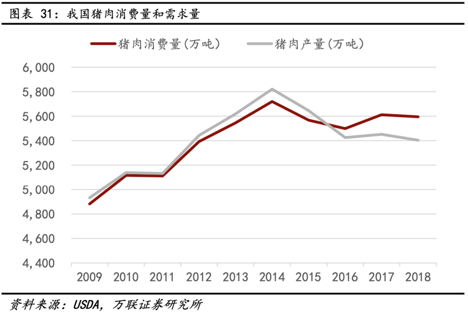 又一风口凉了！万科、恒大、碧桂园…成为最惨接盘侠？