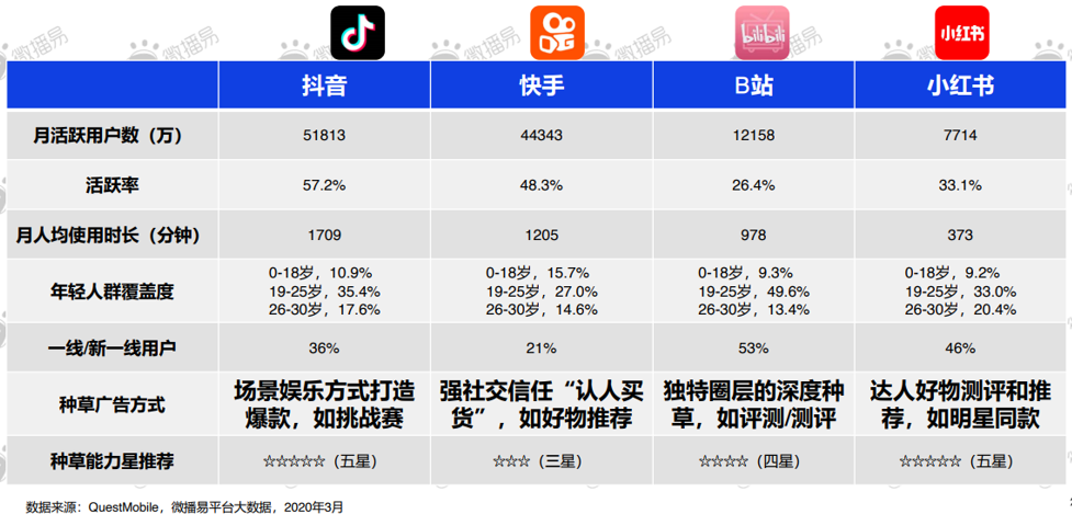 阿里、京东、拼多多们的“看脸”哲学