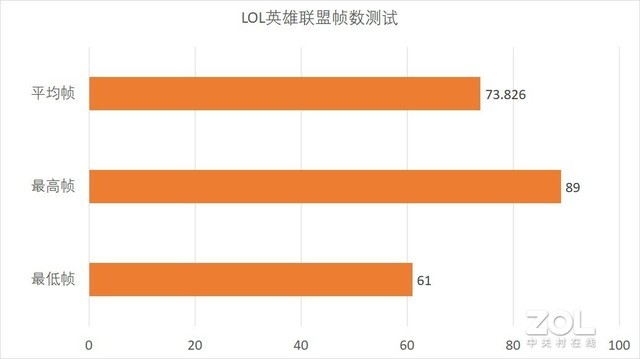 TOPFEEL极夜T72M迷你主机评测：全金属小身材 大内涵