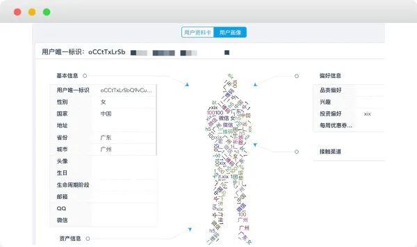 “留量运营”的本质是用户运营，如何搭建用户“留量”体系？