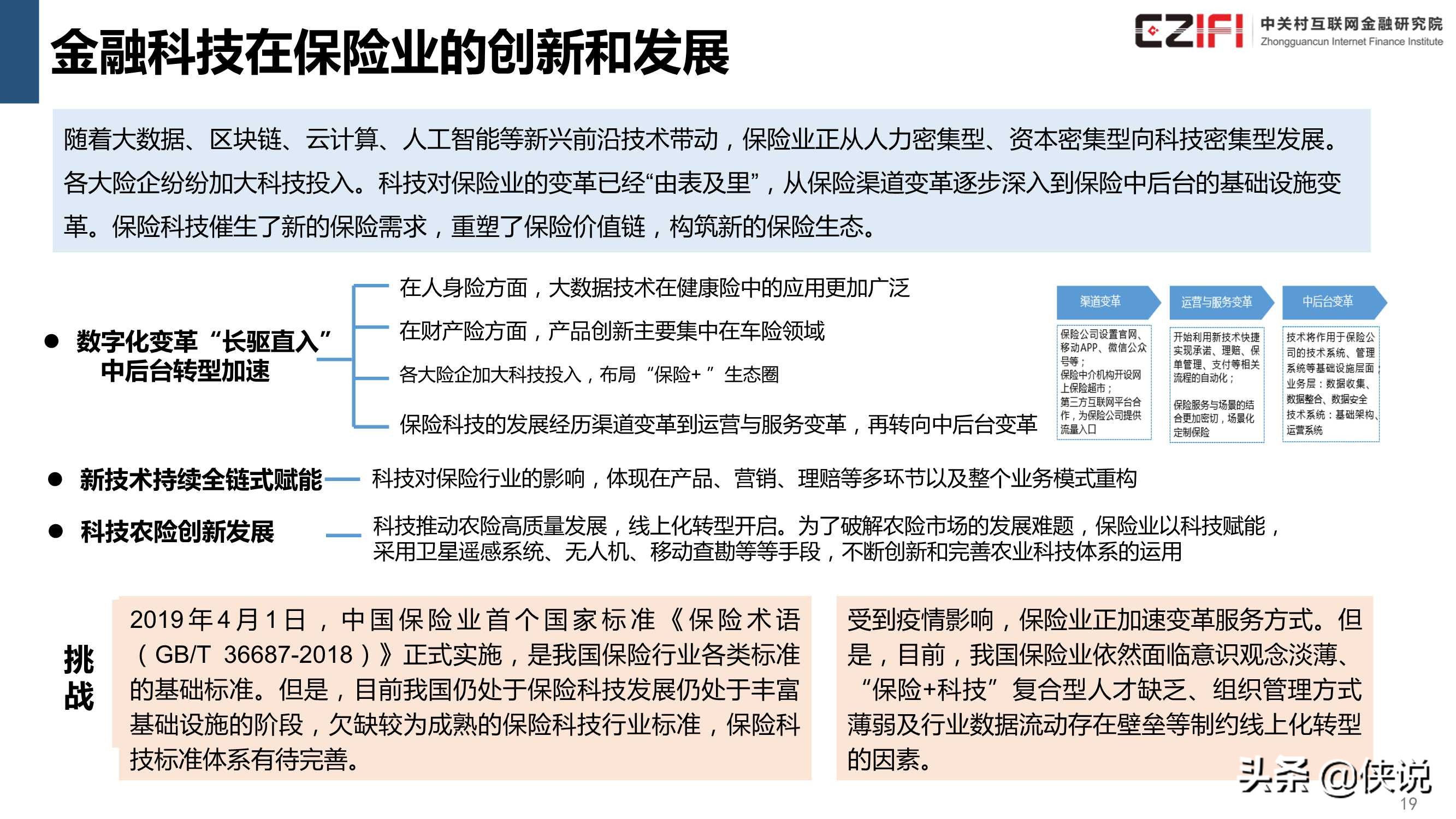 中国金融科技和数字普惠金融发展报告2020简版