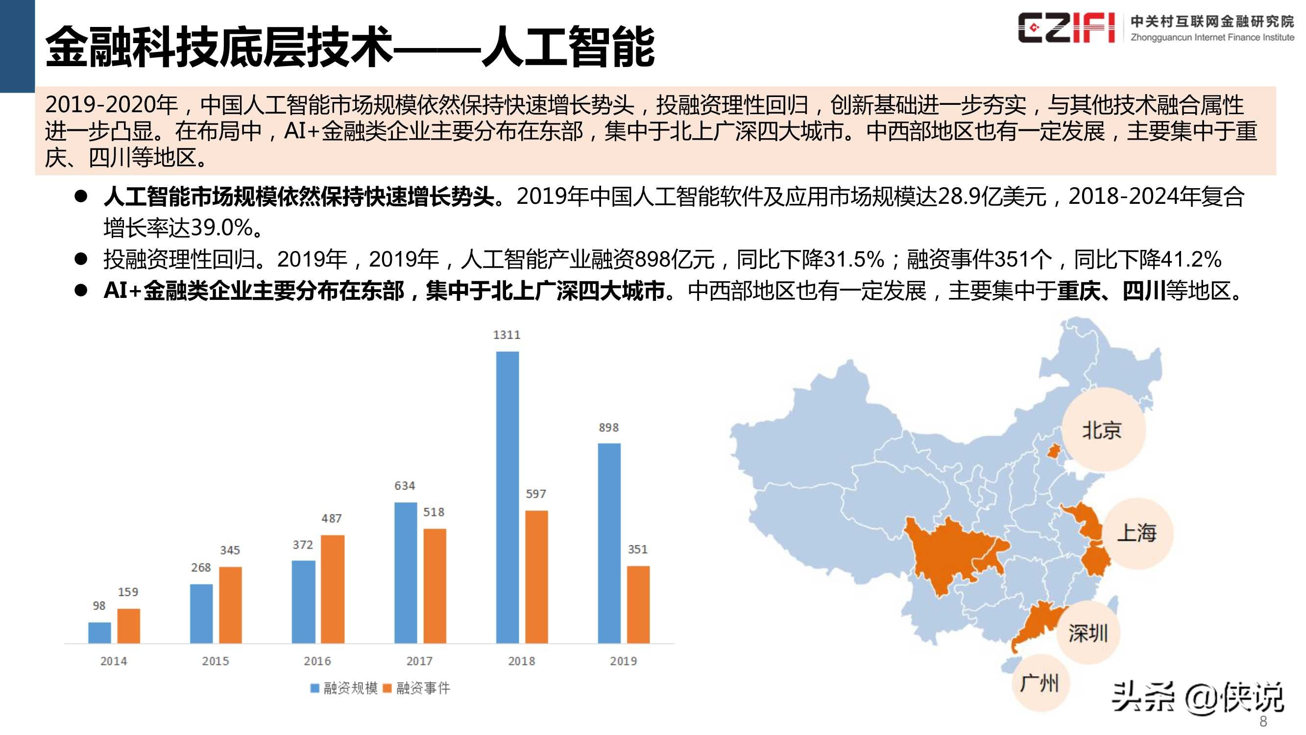 中国金融科技和数字普惠金融发展报告2020简版