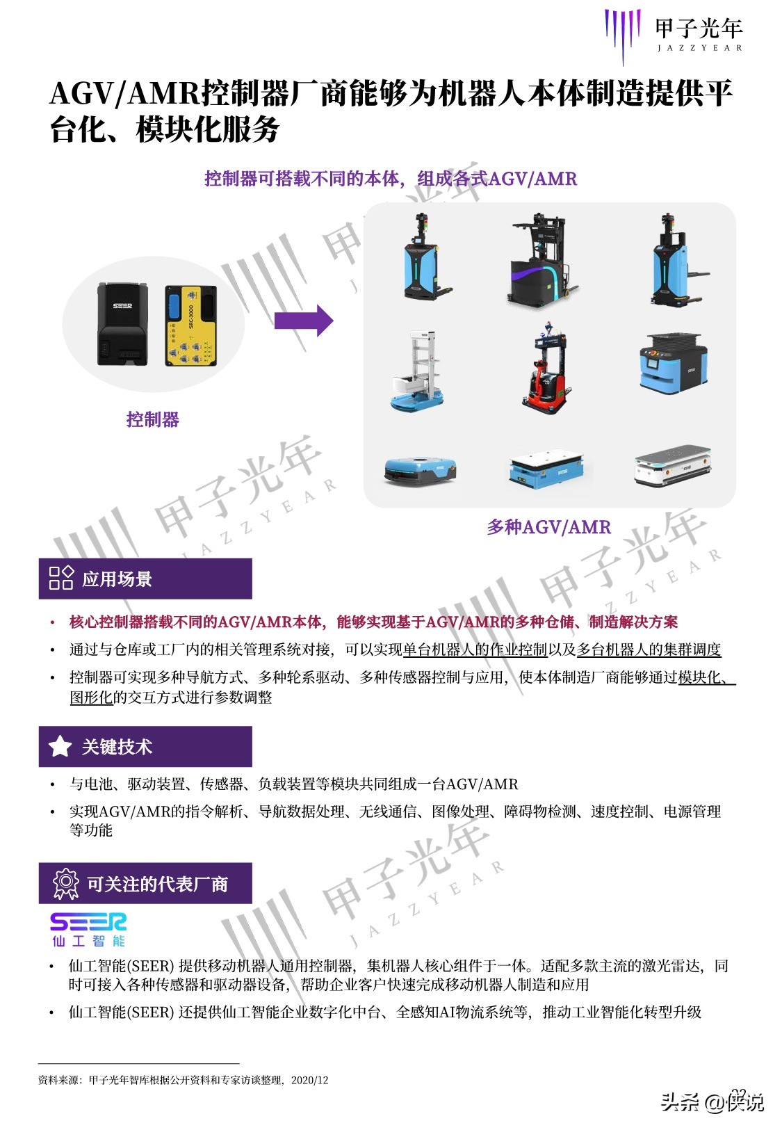 甲子光年智库：2020中国仓储自动化研究报告（68页）