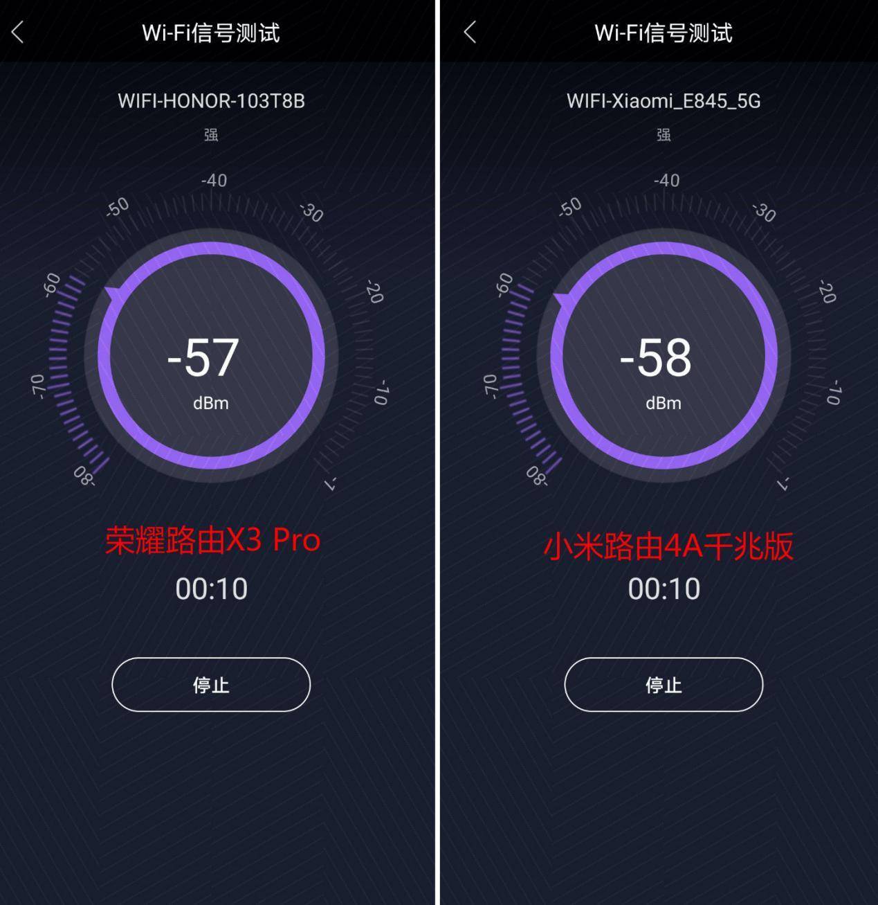 都是千兆路由，荣耀路由X3 Pro跟小米路由4A千兆版谁更值得入手？