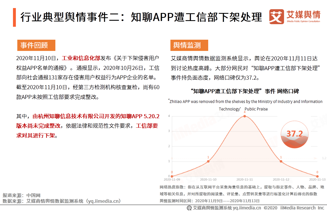 移动社交行业舆情监测报告：移动社交用户规模将突破9亿人