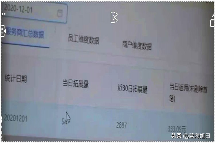 揭秘：Z付宝跑腿业务能做吗？最近三天的收益成绩单告诉你