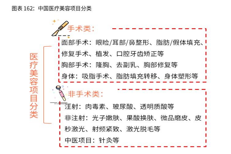 2021新业态商业趋势报告：风口上的新业态，如何越走越好？