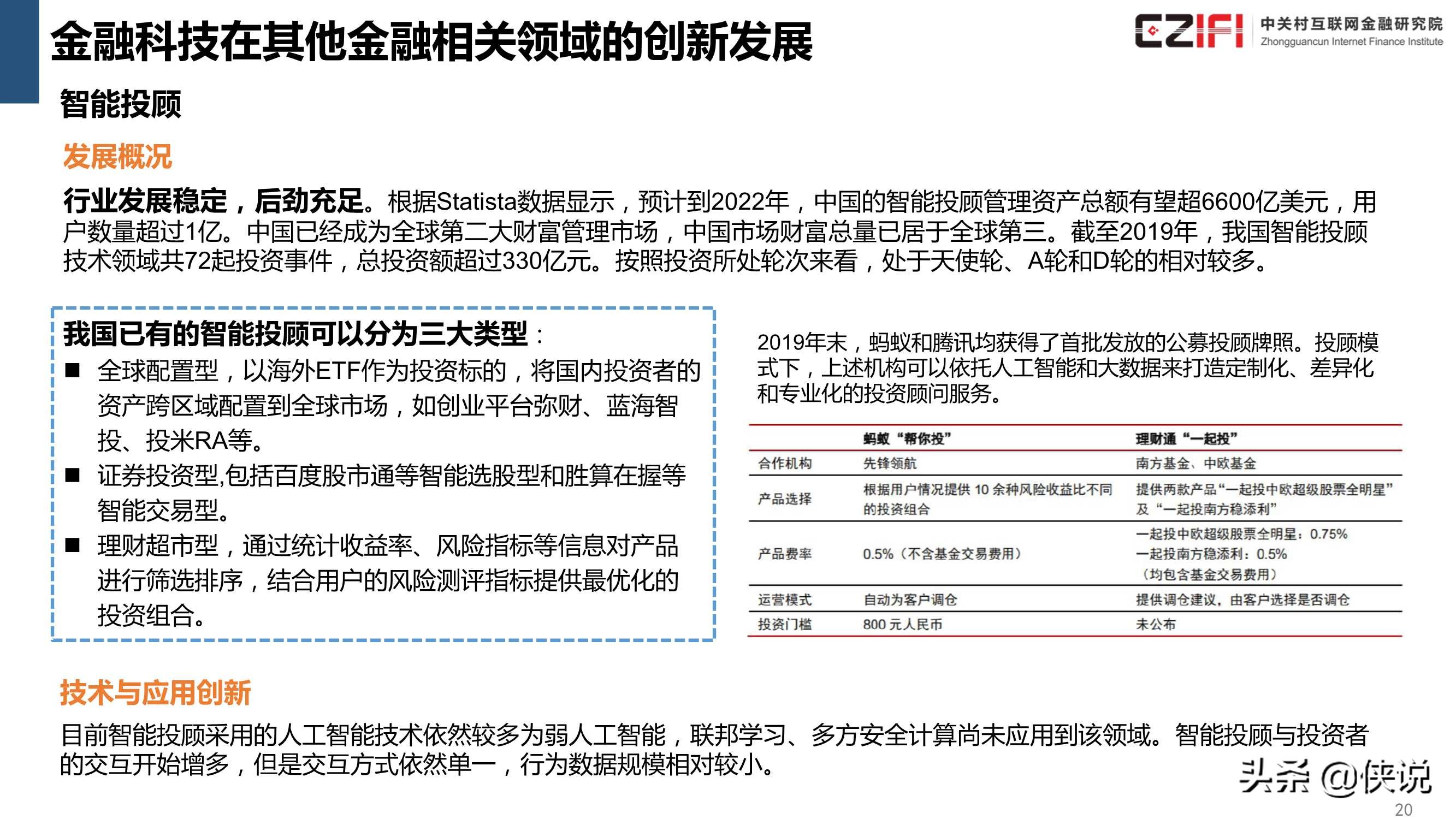 中国金融科技和数字普惠金融发展报告2020简版